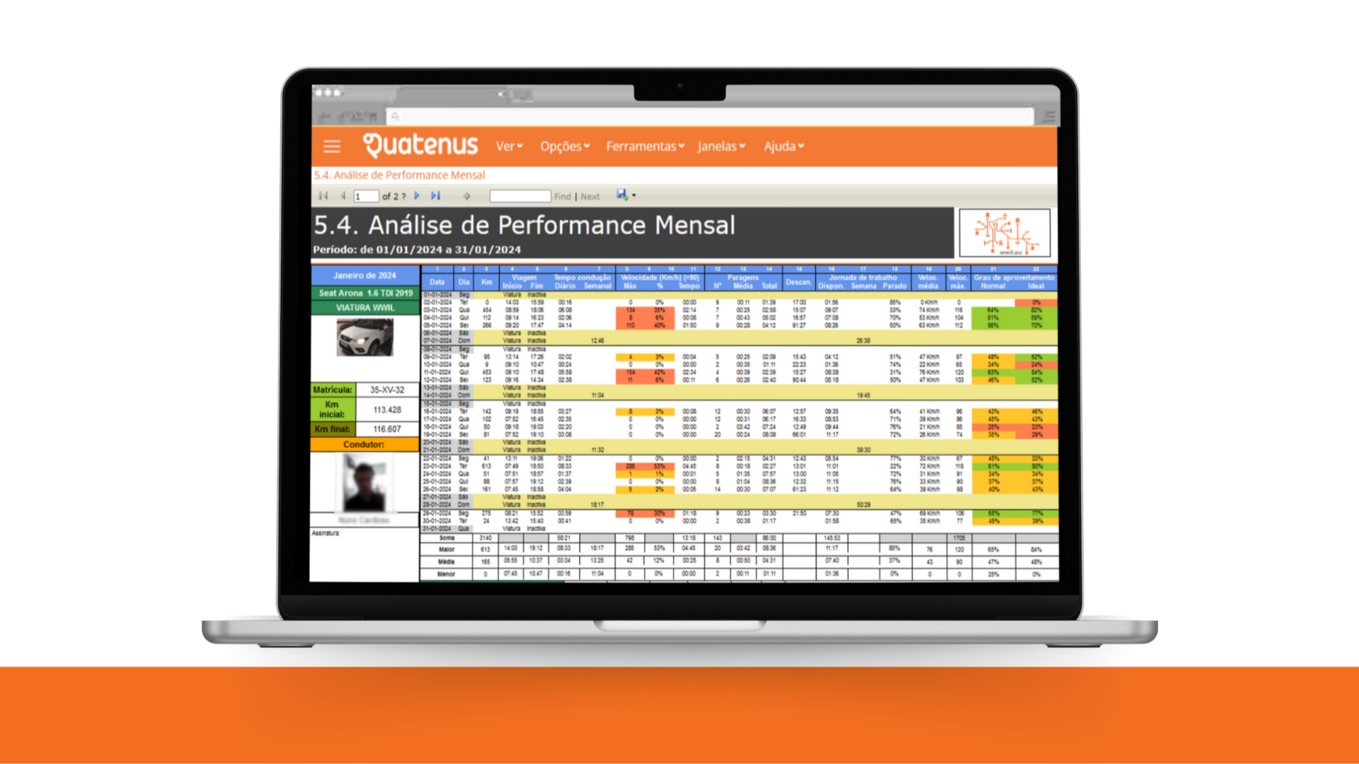 Software de Gestão Quatenus - Otimização de Taxa de Utilização